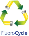 Fluro Cycle